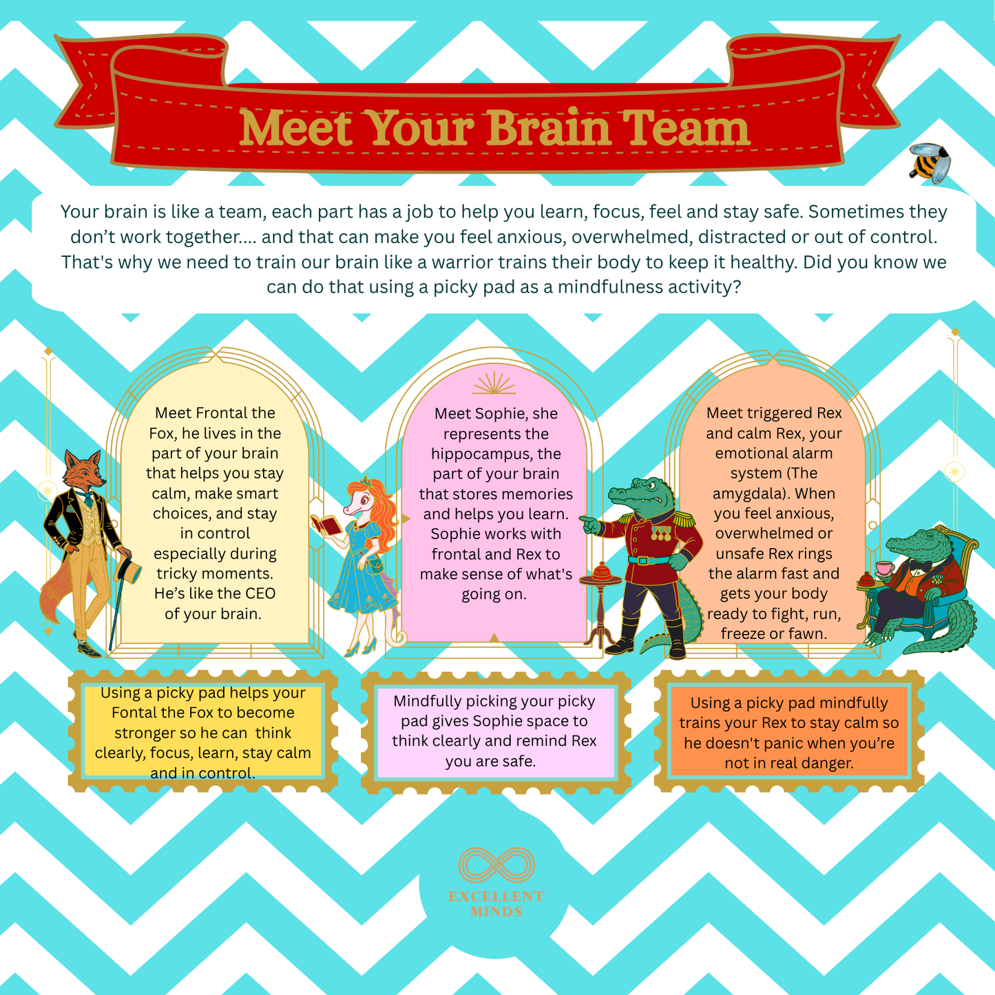 Christmas Tree Warrior Mindset Christmas Box (Re-meltable picky pad set)