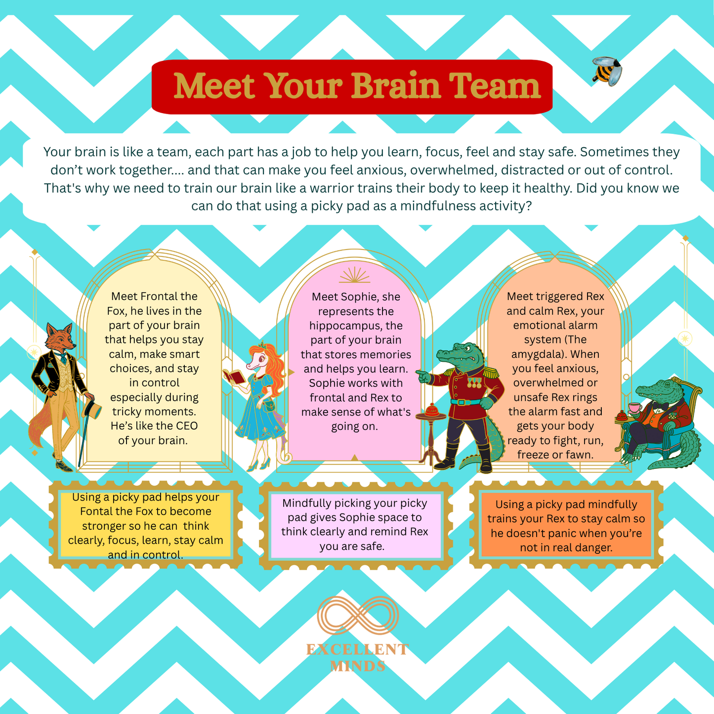 The Festive Four Warrior Mindset Christmas Box (re-meltable picky pad set) Two Colour Gel